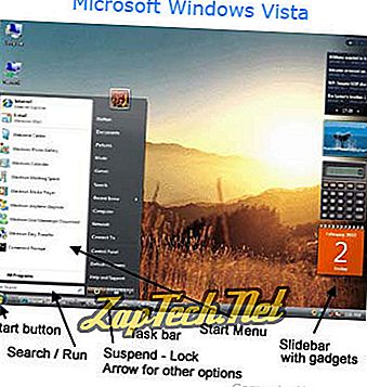 Windows Desktop Gadgets คืออะไร (Windows Sidebar)