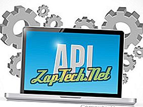 Was ist API (Application Programming Interface)?
