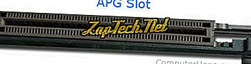 Kas ir AGP (paātrināta grafikas ports)?