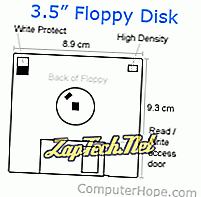 मूल फ़्लॉपी डिस्क ड्राइव समस्या निवारण