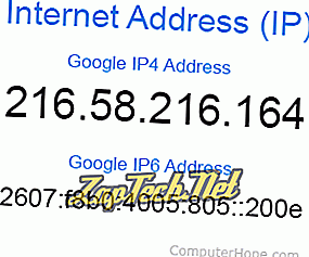 Bagaimana untuk mencari alamat IP saya
